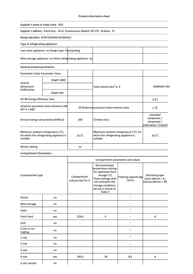 Imagen de la primera página del manual del dispositivo RCB732D5MB