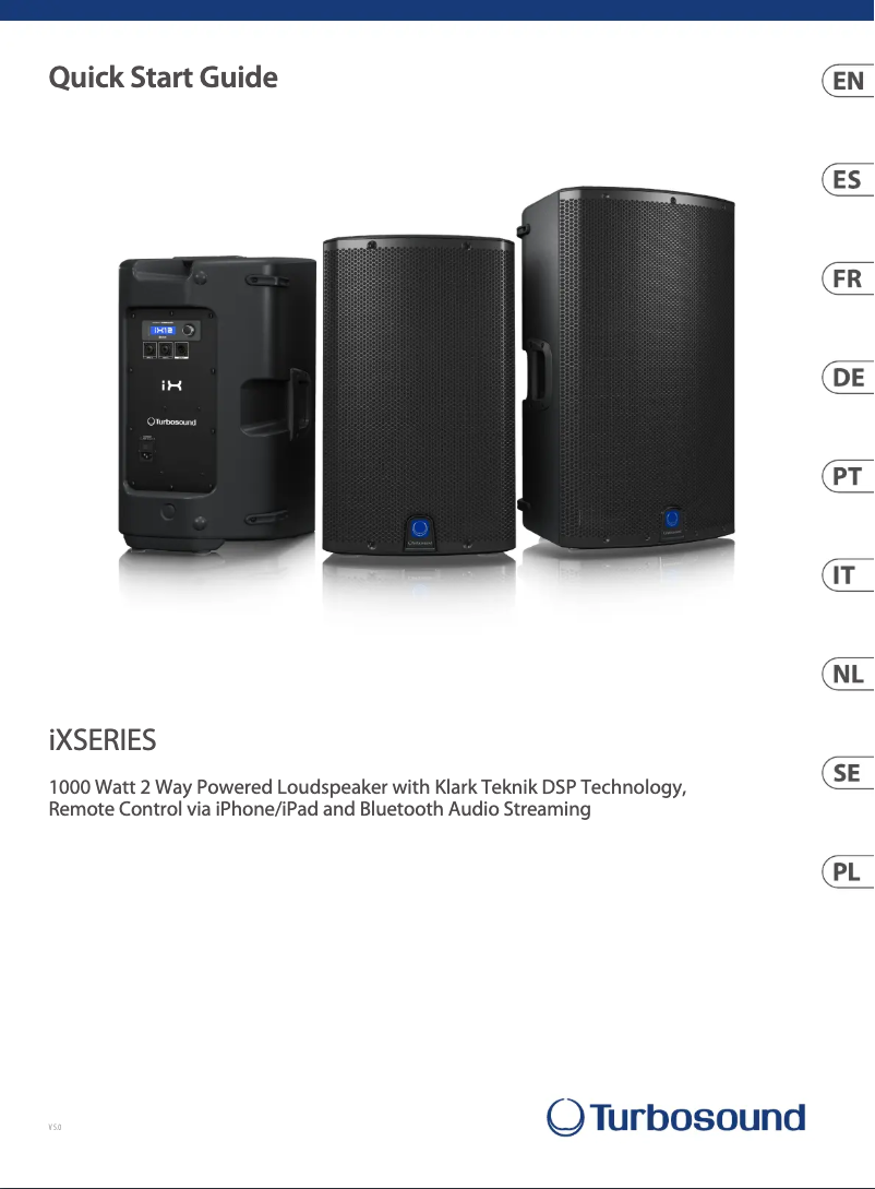 Imagen de la primera página del manual del dispositivo iX15