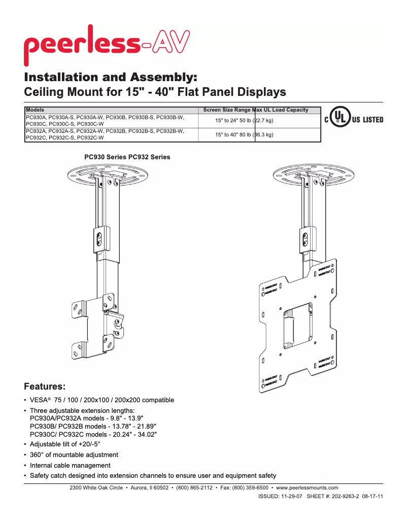 Imagen de la primera página del manual del dispositivo PC932A-W