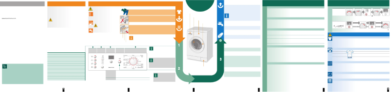 Página 1 del manual Manual de usuario Bosch WLX 20363
