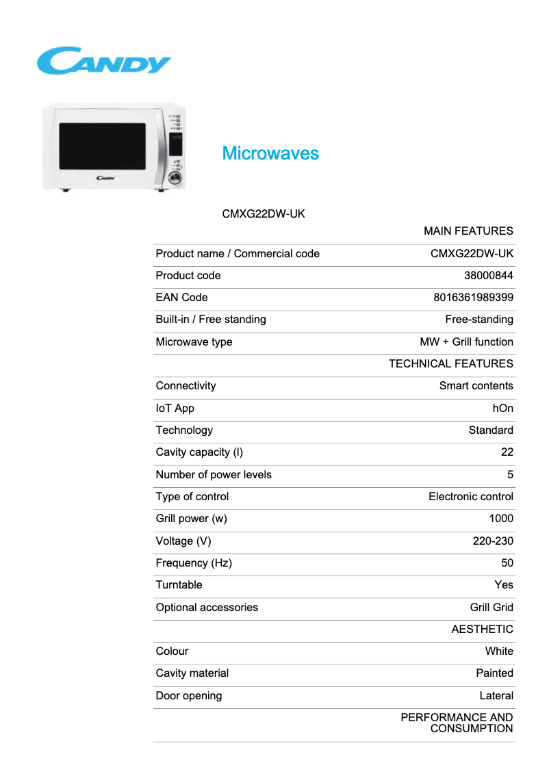 Página 1 del manual Ficha técnica Candy CMXG22DW-UK