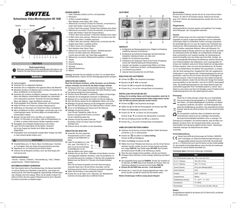 Imagen de la primera página del manual del dispositivo HS 1000