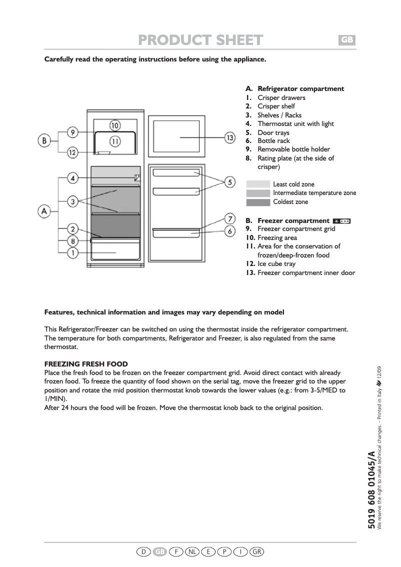 Página 1 del manual Manual de usuario Smeg FR270AP