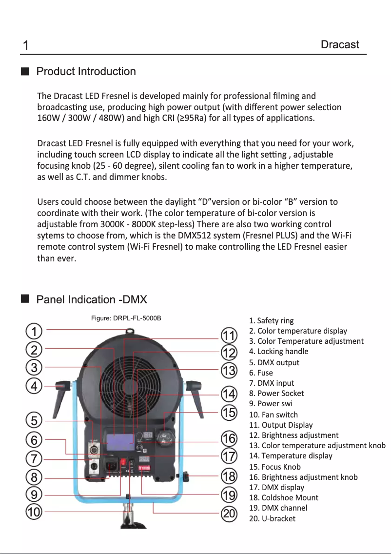 Imagen de la primera página del manual del dispositivo LED1500