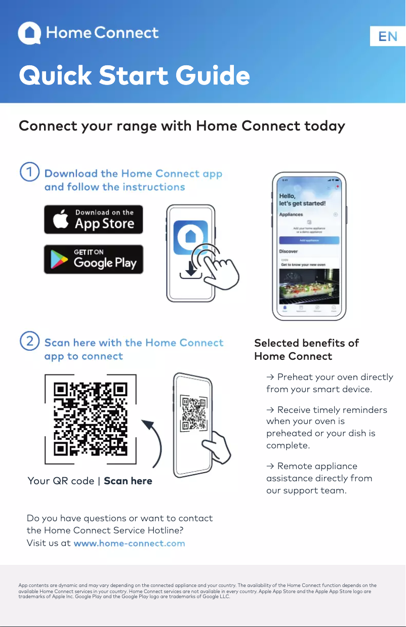 Página 1 del manual Guía de inicio rápido Thermador PRI36LBHU