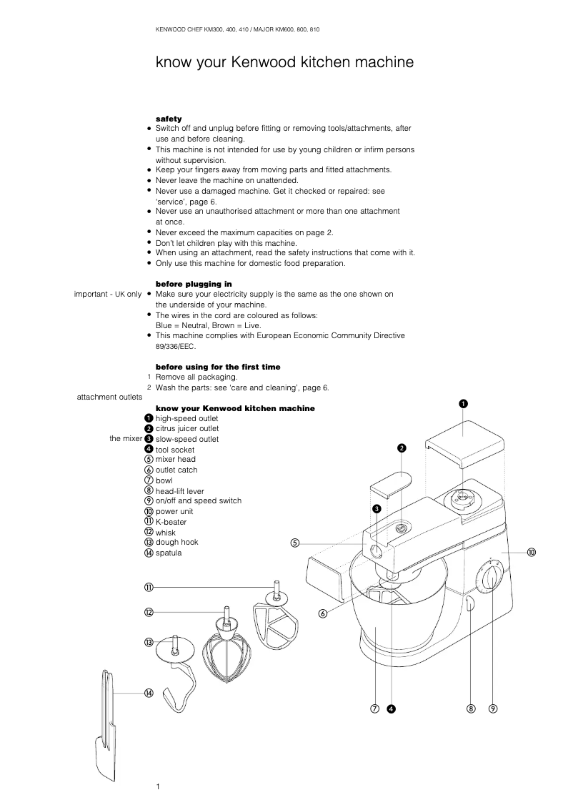 Página 1 del manual Manual de usuario Kenwood KM400