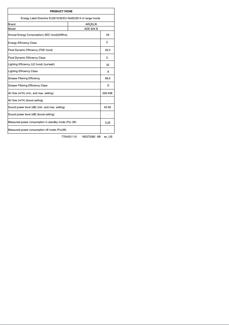 Página 1 del manual Ficha técnica Arçelik ADE 604 B