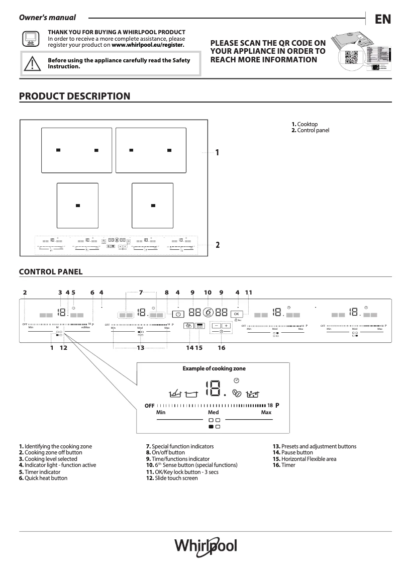 Imagen de la primera página del manual del dispositivo SMO 654 OF/BT/IXL