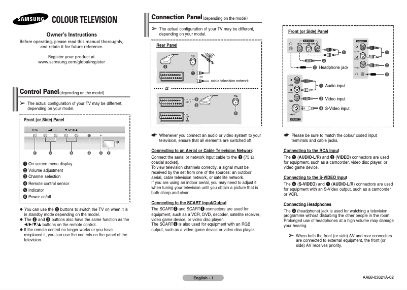 Imagen de la primera página del manual del dispositivo WS-28M164N