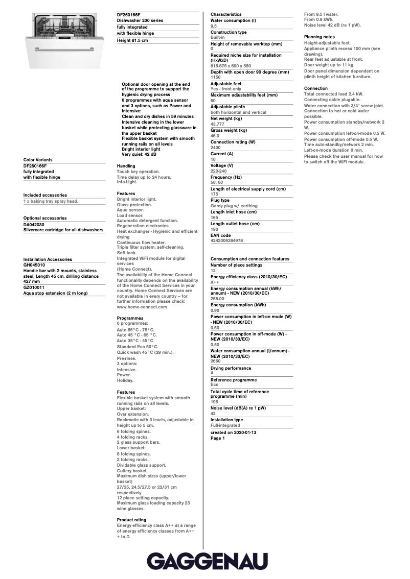 Imagen de la primera página del manual del dispositivo DF260166F