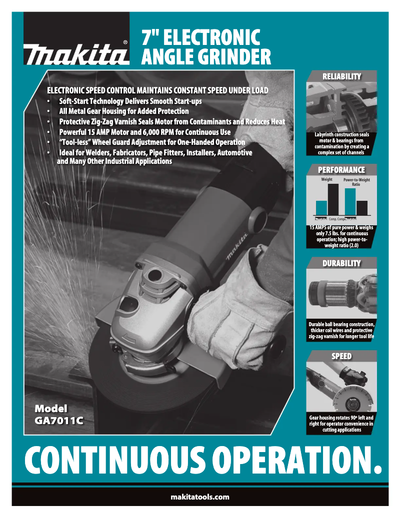 Página 1 del manual Manual de usuario Makita GA7011C