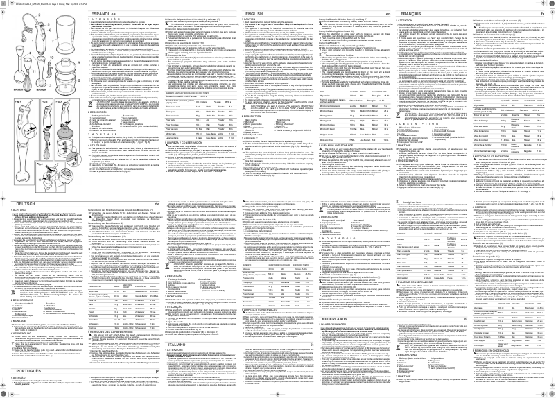 Imagen de la primera página del manual del dispositivo BA5626