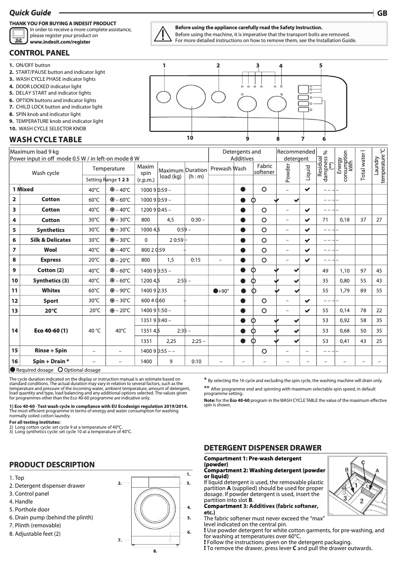 Imagen de la primera página del manual del dispositivo MTWC 91484 W UK