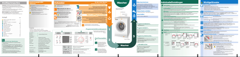 Imagen de la primera página del manual del dispositivo WAS284E1SN