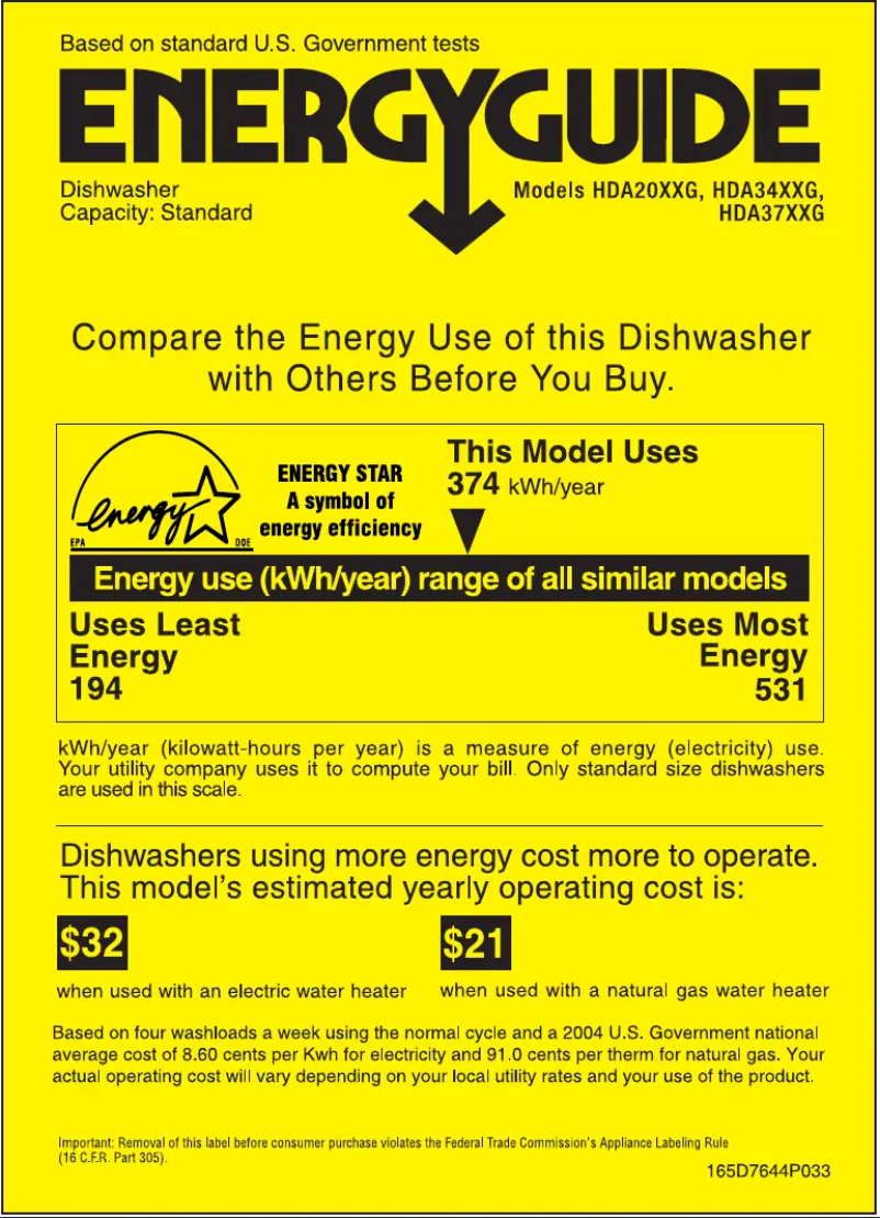 Página 1 del manual Etiqueta energética Hotpoint HDA3740GSA
