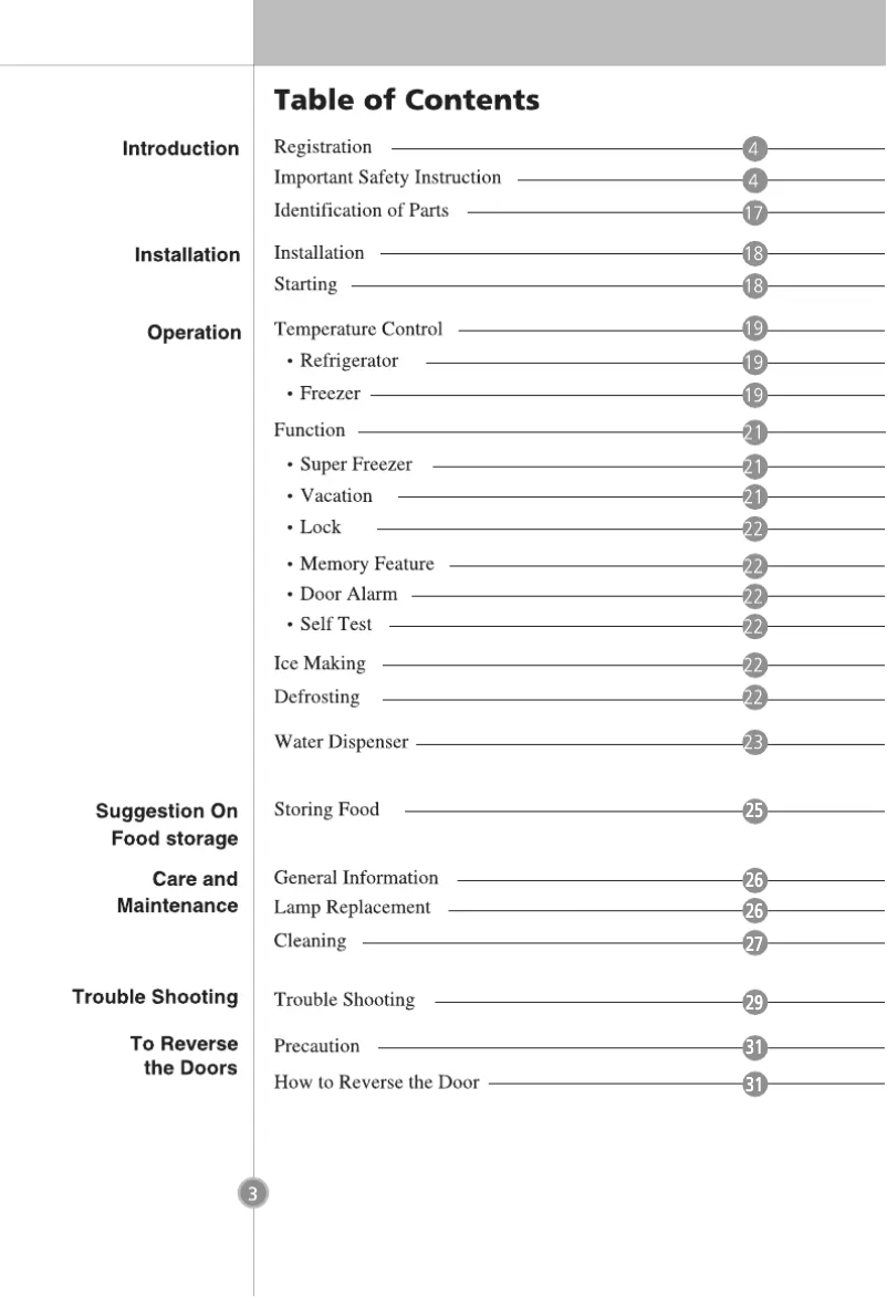 Imagen de la primera página del manual del dispositivo GR-F429BLQK