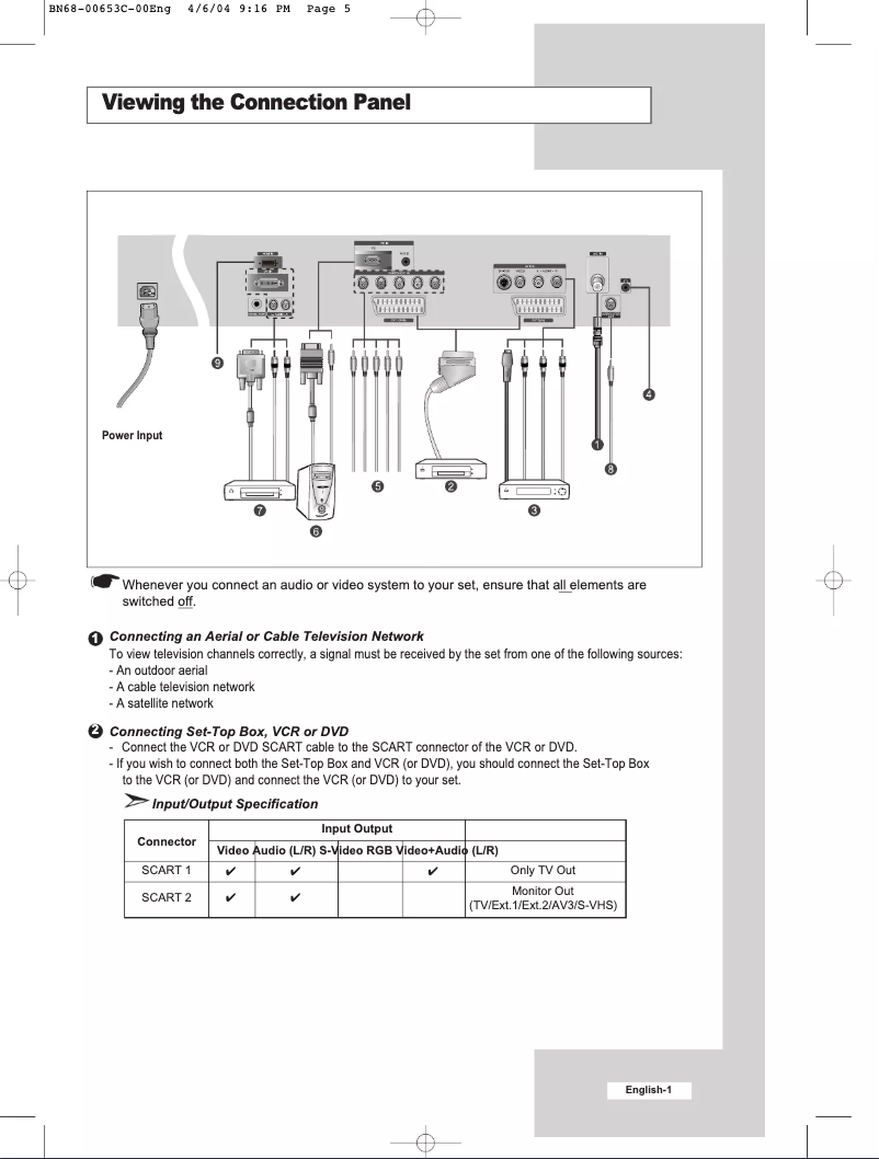 Imagen de la primera página del manual del dispositivo LW32A33W