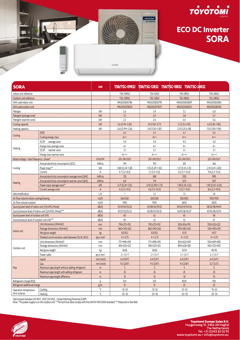 Página 1 del manual Ficha técnica Toyotomi TSN/TSG-18R32