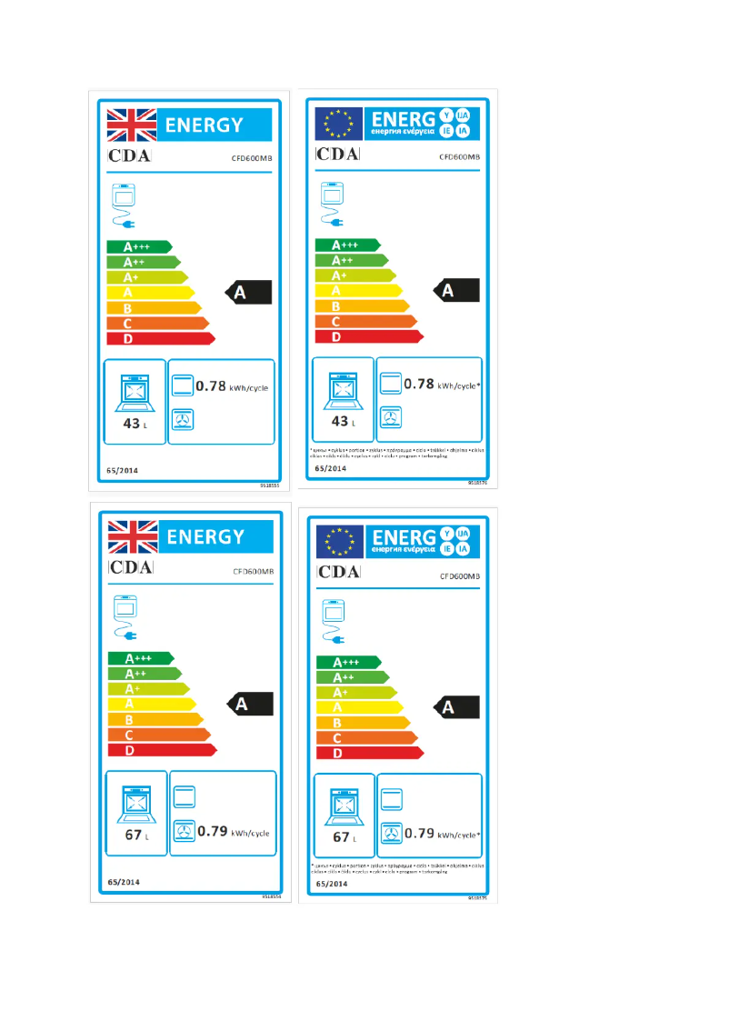 Imagen de la primera página del manual del dispositivo CFD600MB