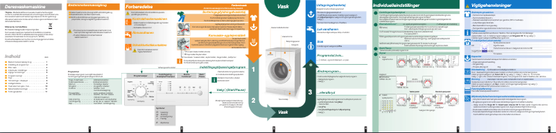 Página 1 del manual Manual de usuario Siemens WM14E164SN