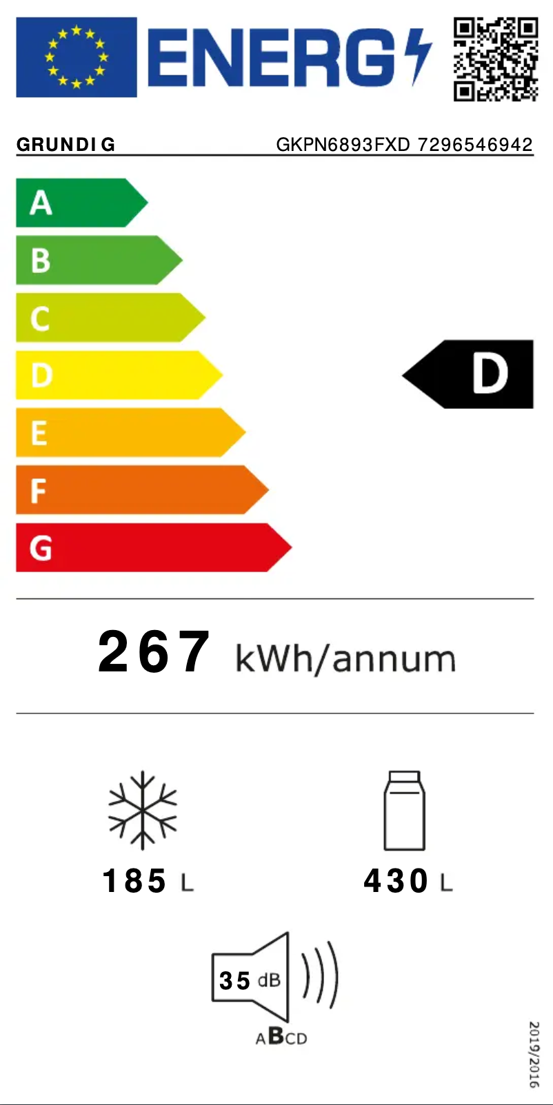 Página 1 del manual Etiqueta energética Grundig GKPN6893FXD