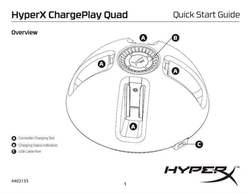 Imagen de la primera página del manual del dispositivo ChargePlay Quad