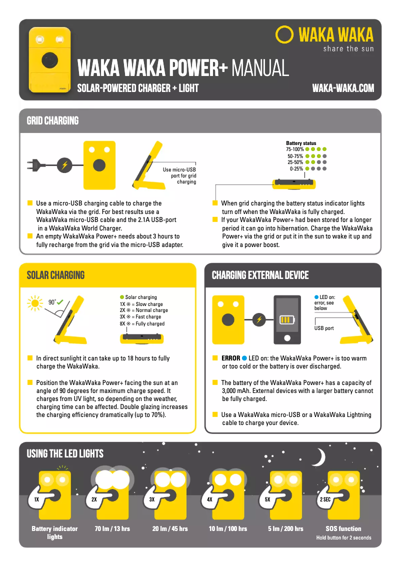 Página 1 del manual Manual de usuario Waka Waka Power Plus 3000 mAh