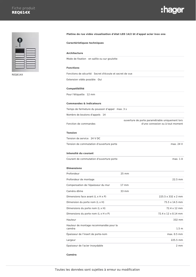Página 1 del manual Ficha técnica Hager REQ614X