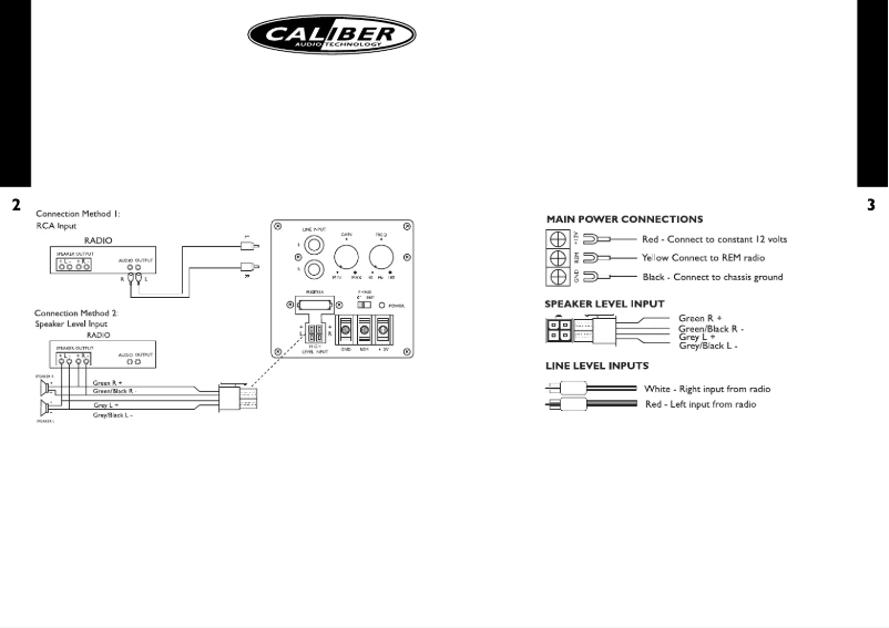 Página 1 del manual Manual de usuario Caliber BCT 100A