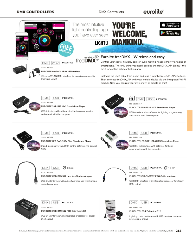 Imagen de la primera página del manual del dispositivo LED PC-Control 512