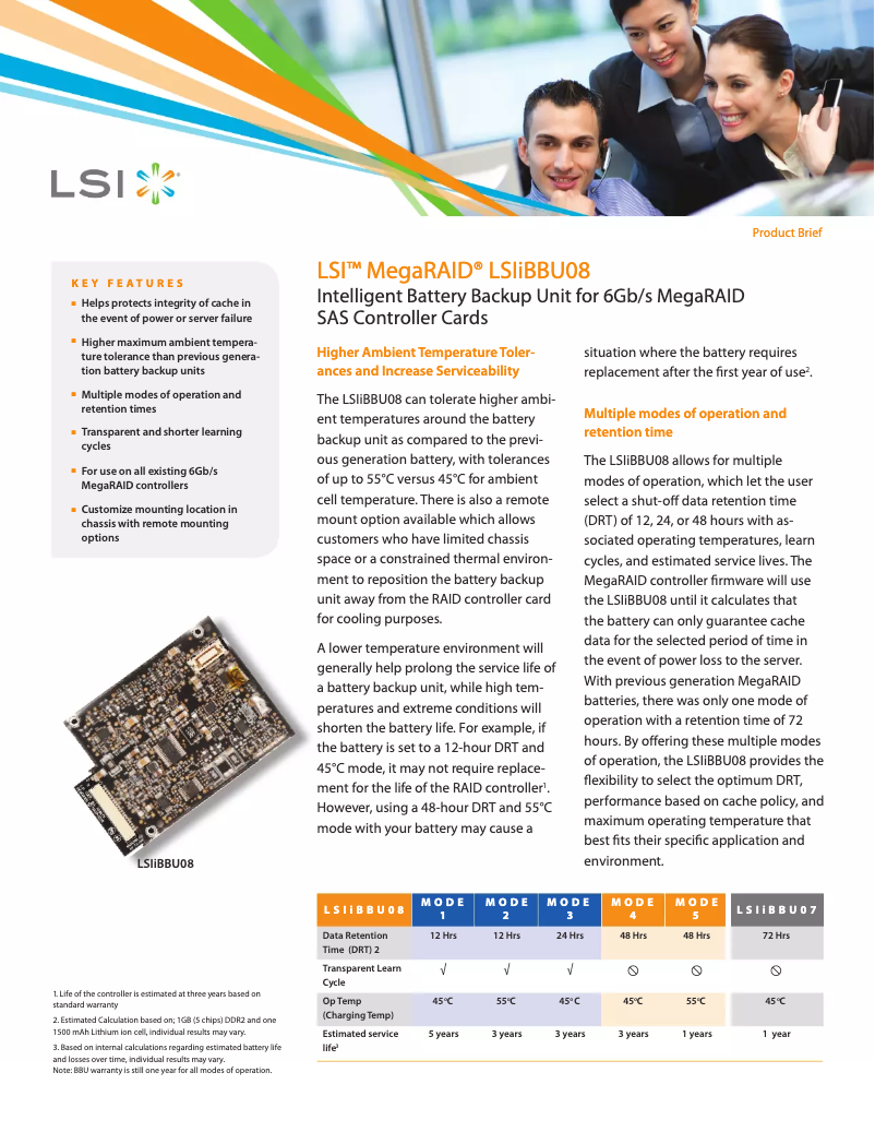 Página 1 del manual Manual de usuario Carat BBU-MODULE-04