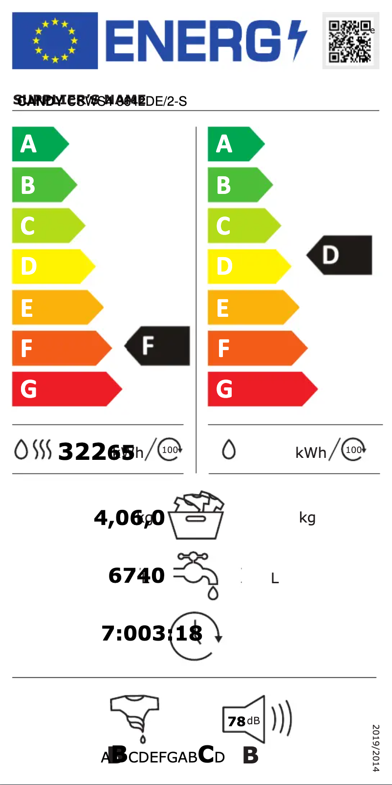 Imagen de la primera página del manual del dispositivo CSWS4 3642DE/2-S