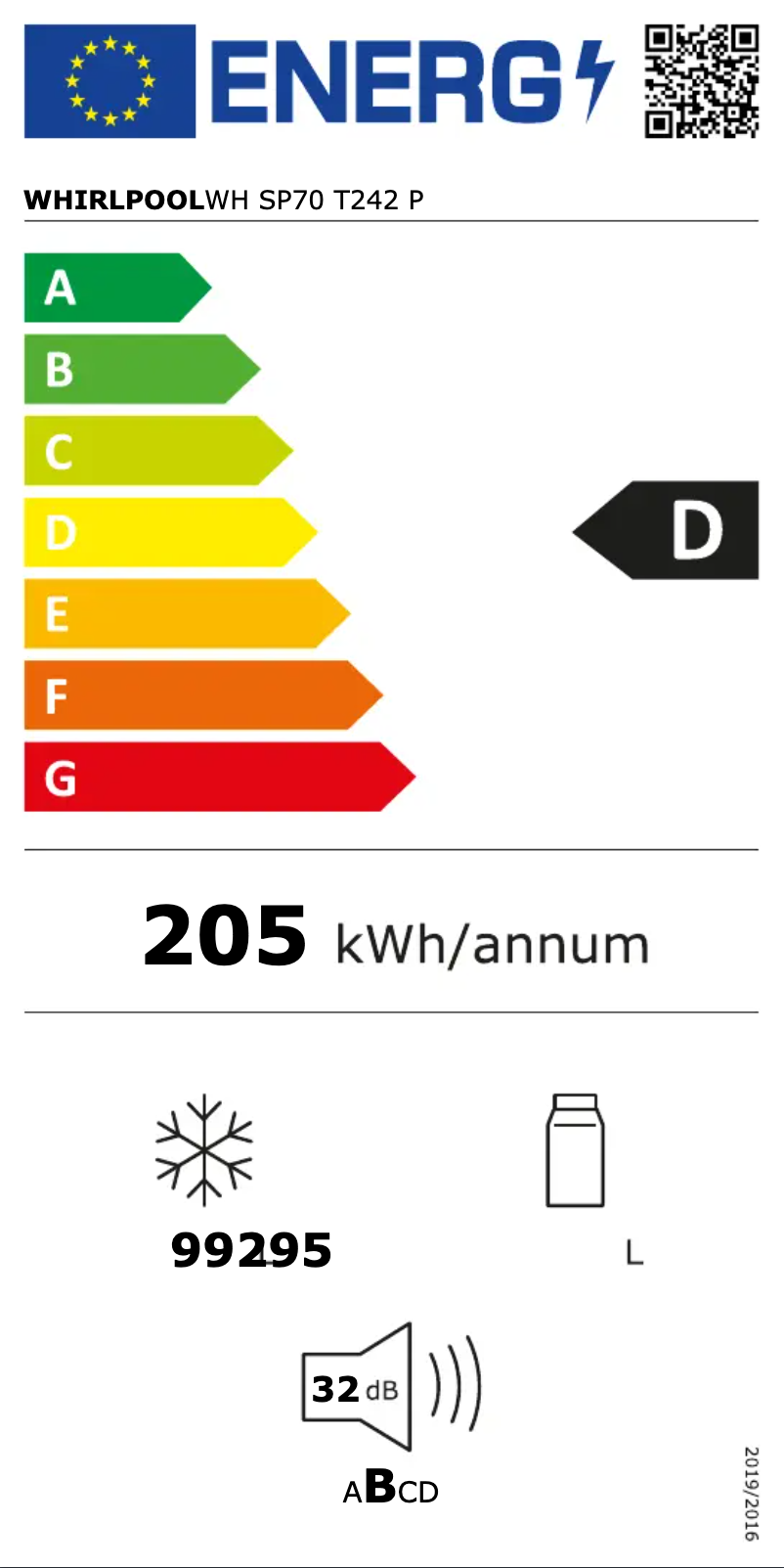 Página 1 del manual Etiqueta energética Whirlpool WH SP70 T242 P