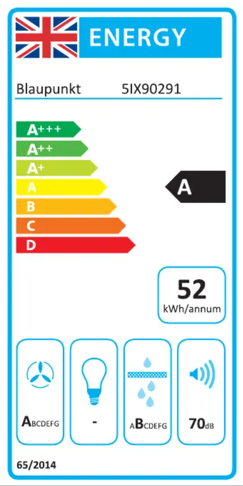 Imagen de la primera página del manual del dispositivo 5IX90291