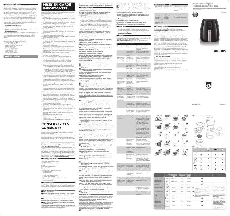 Página 1 del manual Manual de usuario Philips Viva Collection Digital Airfryer HD9238