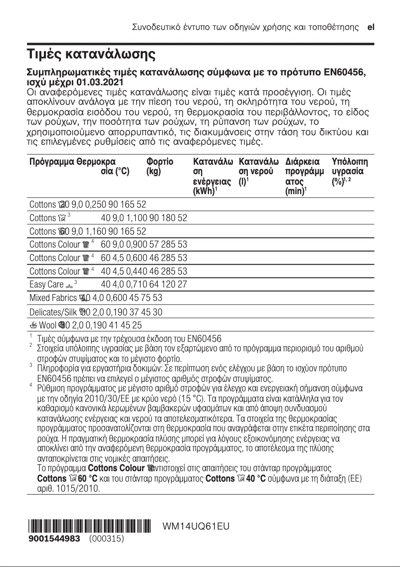 Página nº 1 - Manual de usuario Siemens WM14UQ61EU