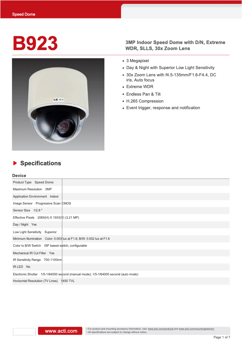 Imagen de la primera página del manual del dispositivo B923