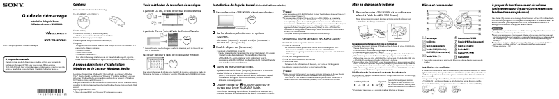 Imagen de la primera página del manual del dispositivo Walkman NWZ-W262