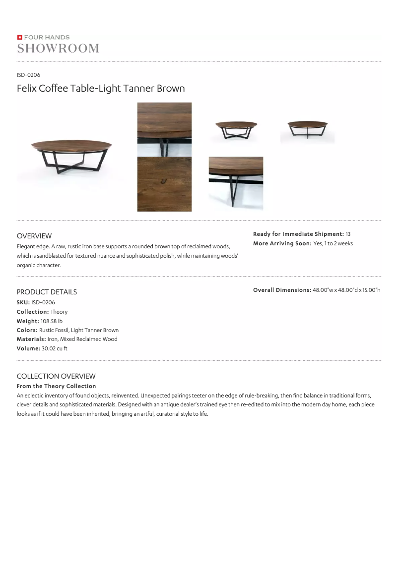 Página 1 del manual Manual de usuario Four Hands ISD-0206