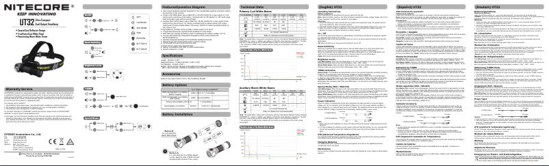 Página 1 del manual Manual de usuario Nitecore UT32