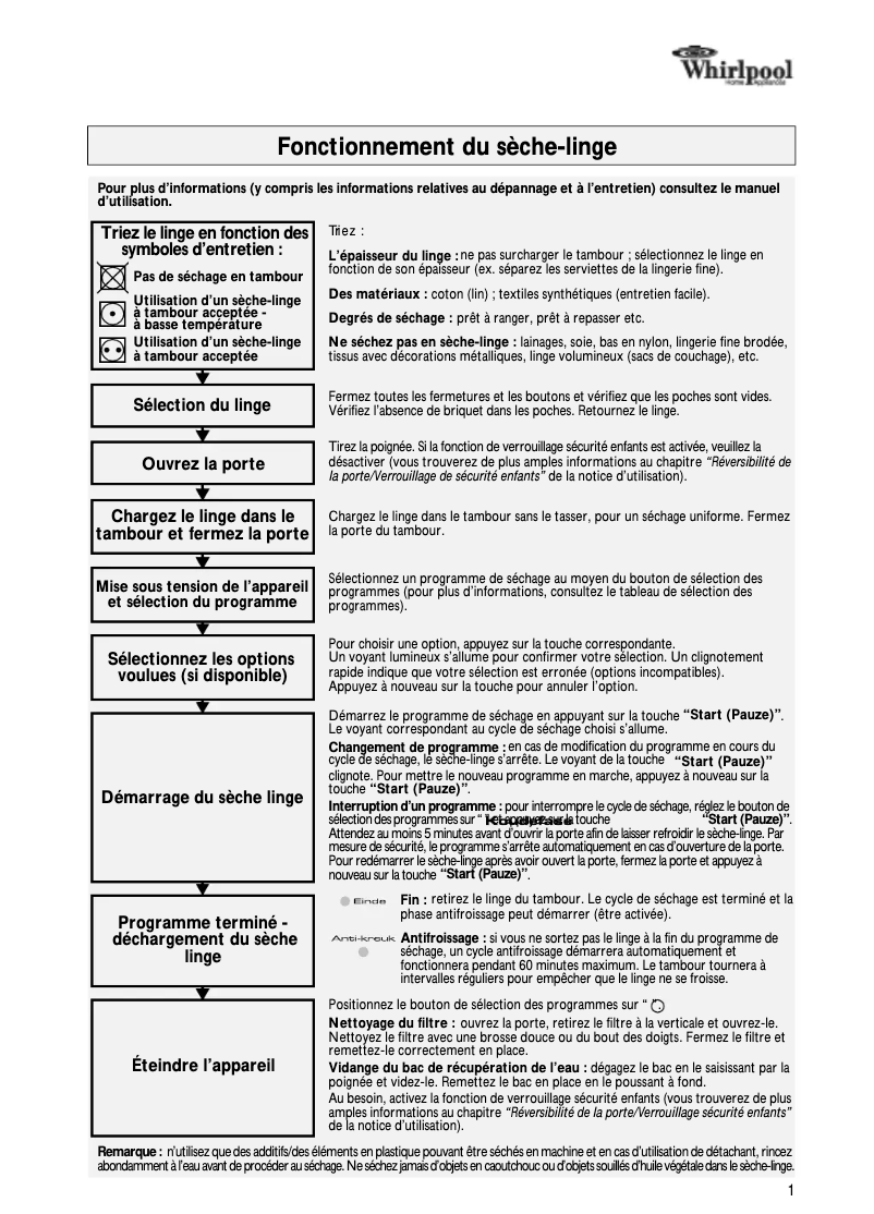 Imagen de la primera página del manual del dispositivo AWZ Expert CB