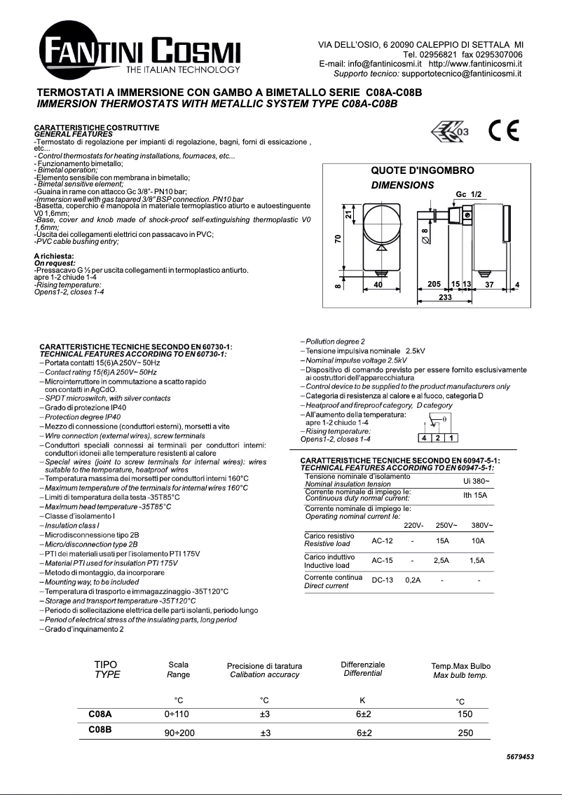 Página 1 del manual Manual de usuario Fantini Cosmi C08