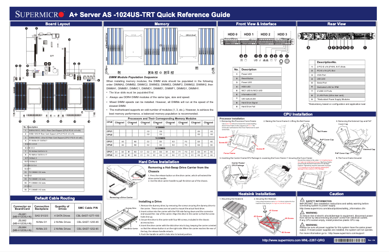 Página 1 del manual Guía de inicio rápido Supermicro SuperServer AS-1024US-TRT