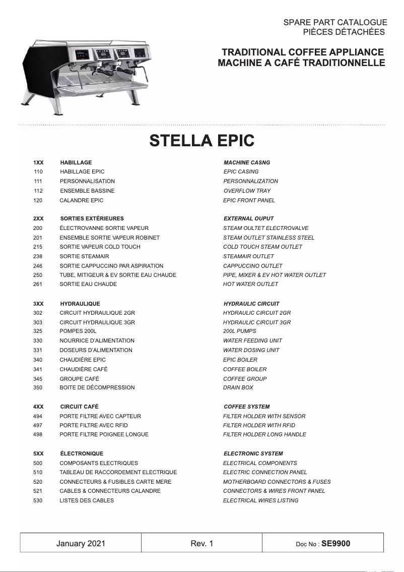 Imagen de la primera página del manual del dispositivo STELLA EPIC 2