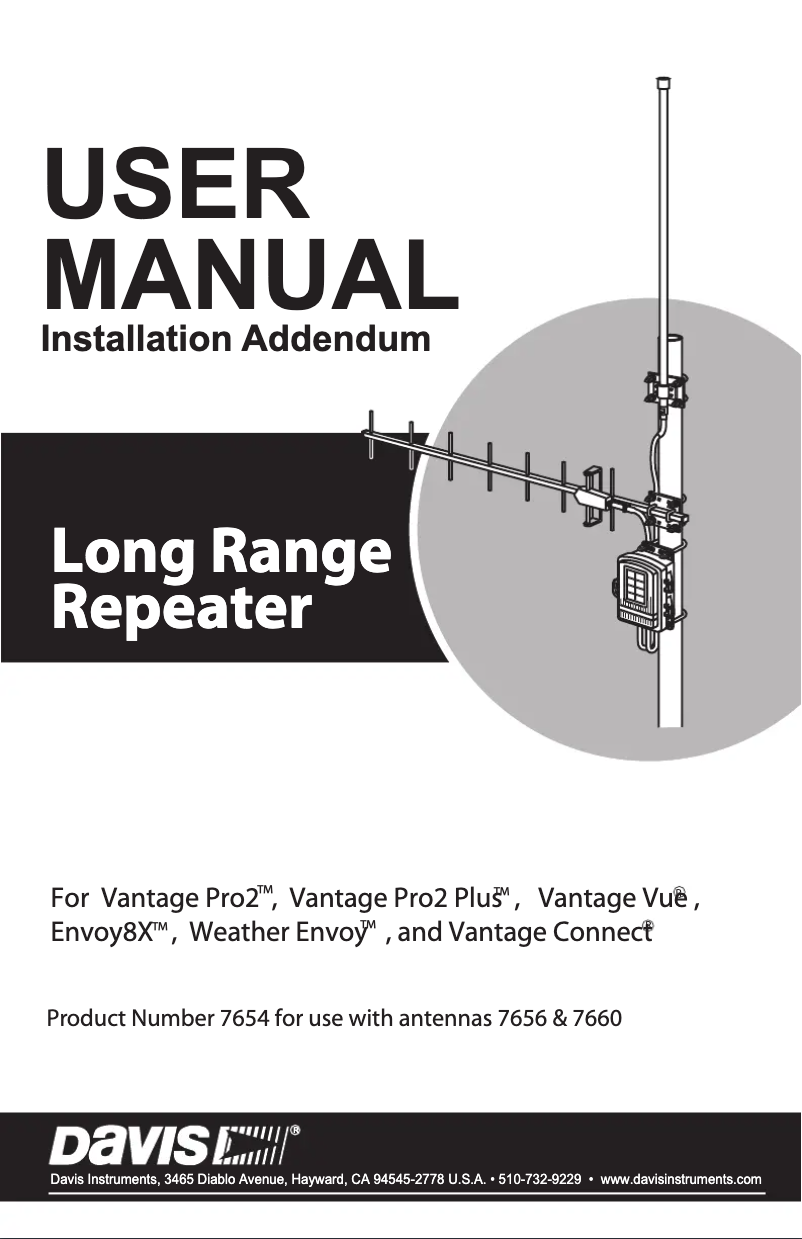 Página 1 del manual Manual de usuario Davis DAV-7654
