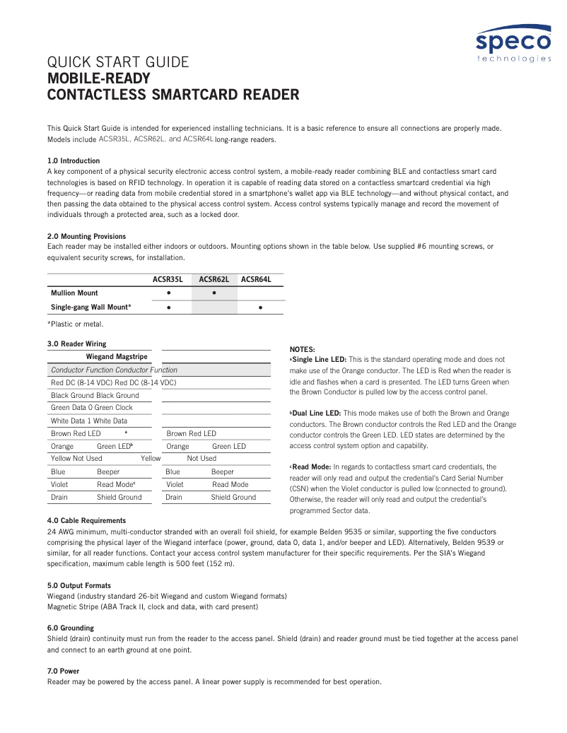 Imagen de la primera página del manual del dispositivo ACSR64L