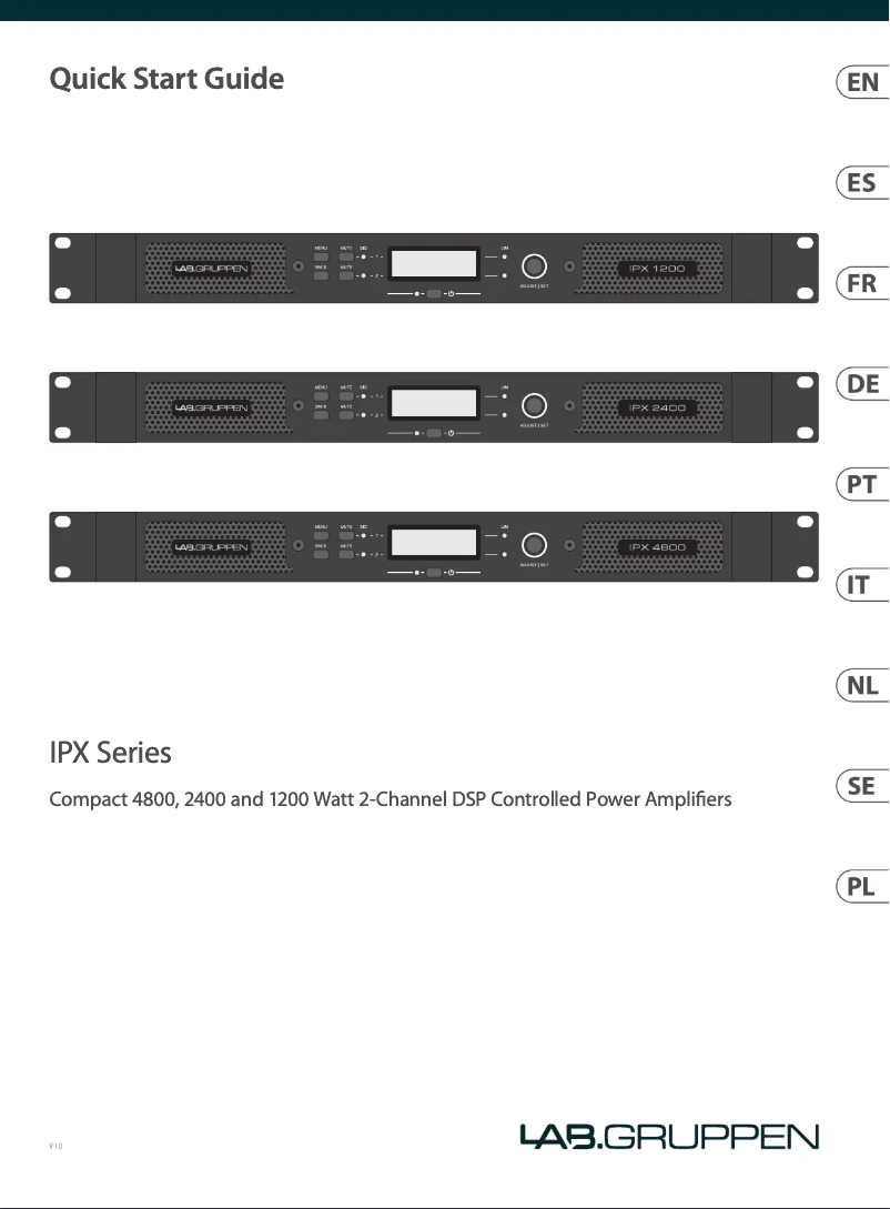 Página 1 del manual Guía de inicio rápido Lab Gruppen IPX 1200