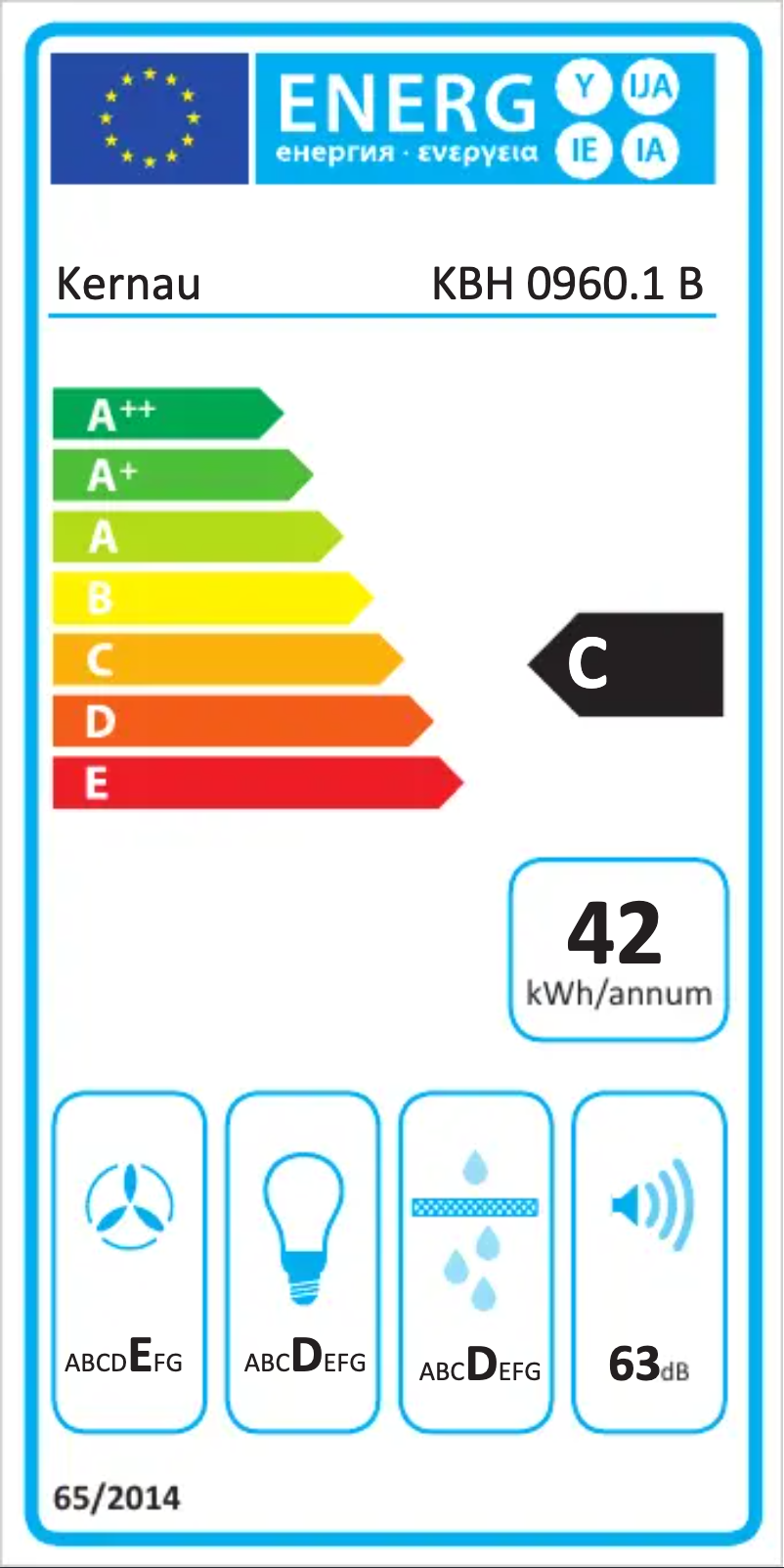 Página 1 del manual Etiqueta energética Kernau KBH 0960.1 X