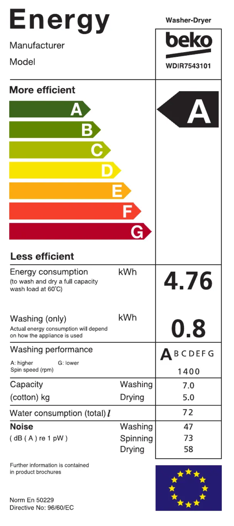 Imagen de la primera página del manual del dispositivo WDIR7543101