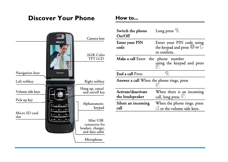 Página 1 del manual Manual de usuario Philips CTX830LNA